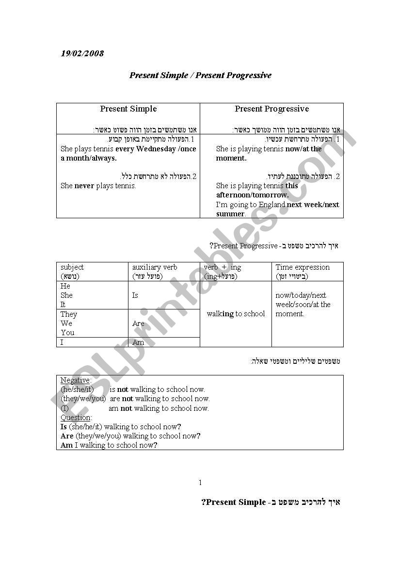 English Worksheets Present Tense