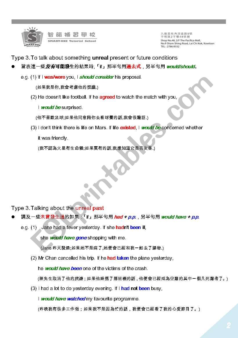 English Worksheets Conditional Sentences