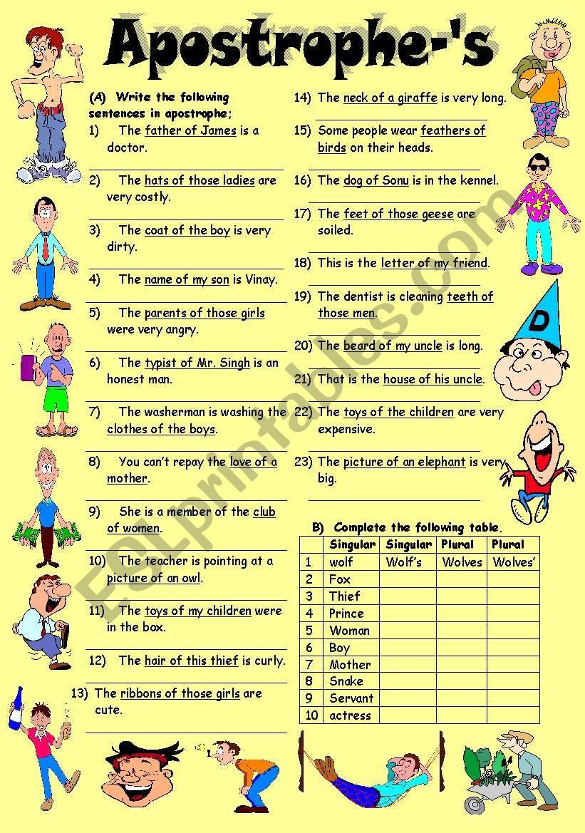 exercises-on-apostrophe-s-editable-with-key-esl-worksheet-by-vikral