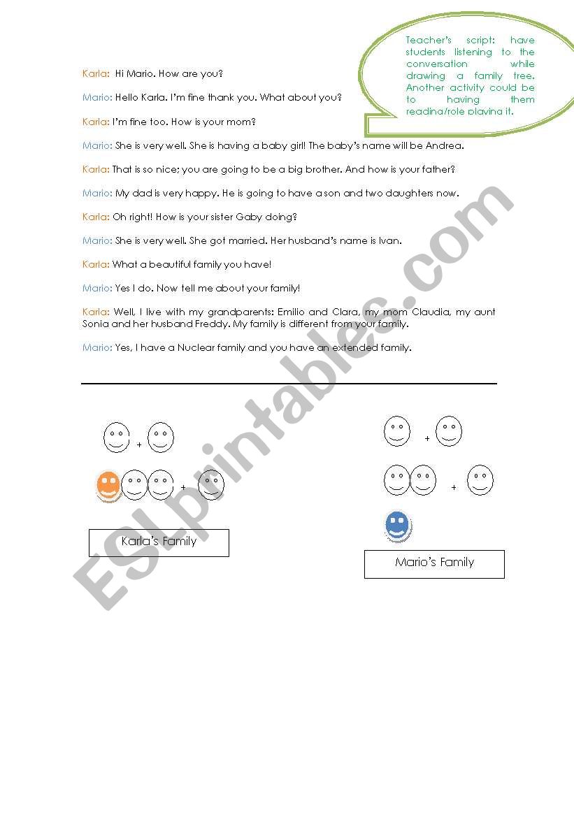 conversation about the family worksheet
