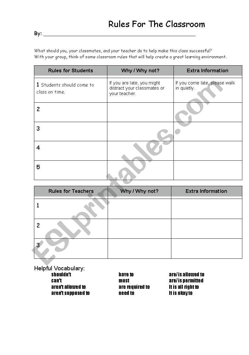 First Day: Creating Classroom Rules Together