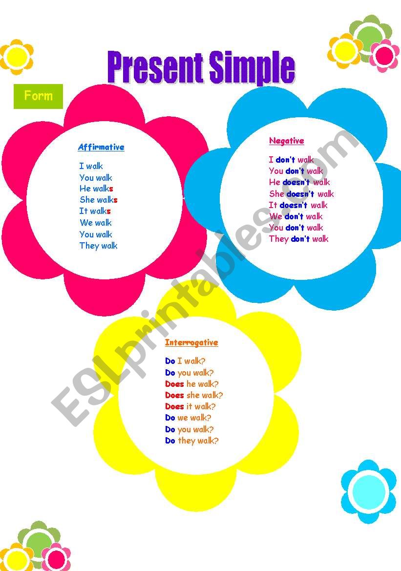 present simple tense worksheet