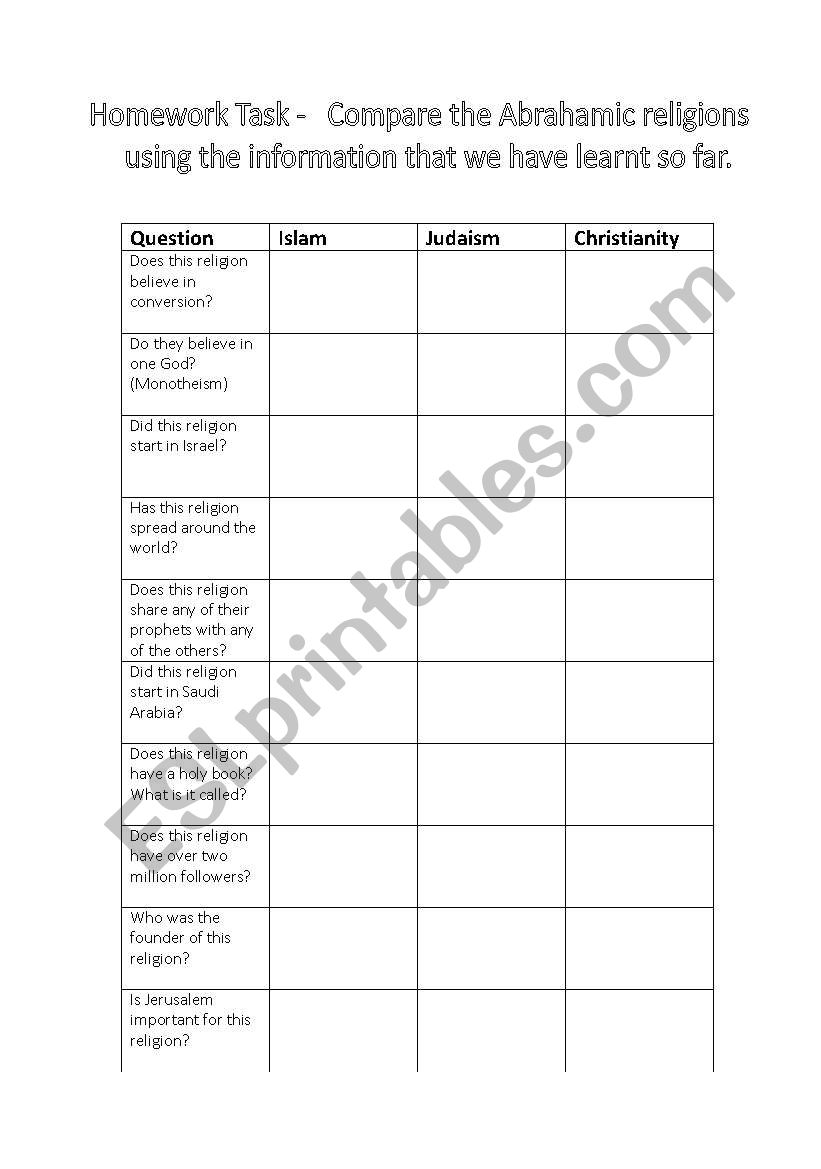 abrahamic religions worksheet