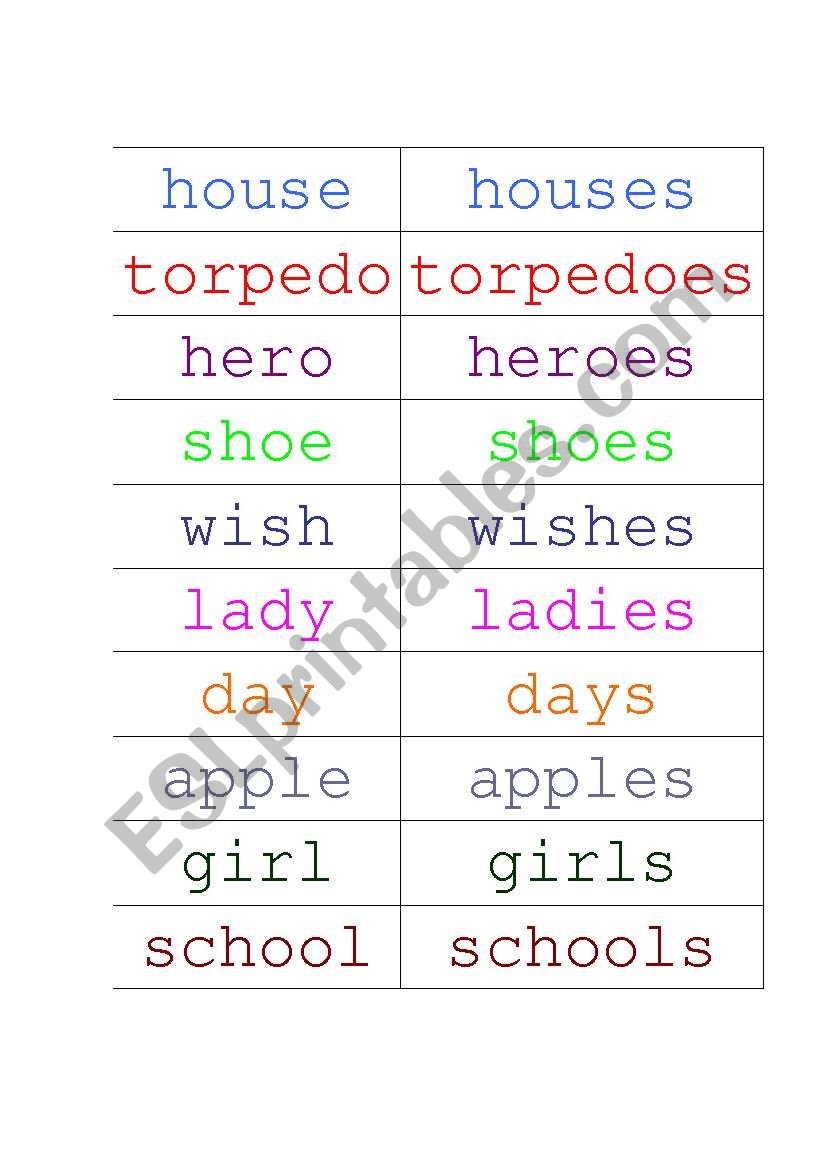 Plural concentration worksheet