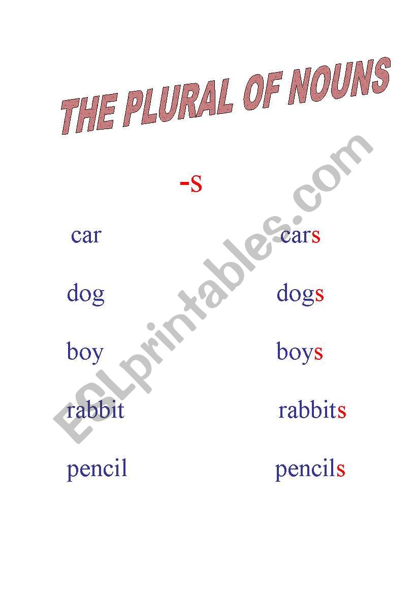The plural of nouns worksheet