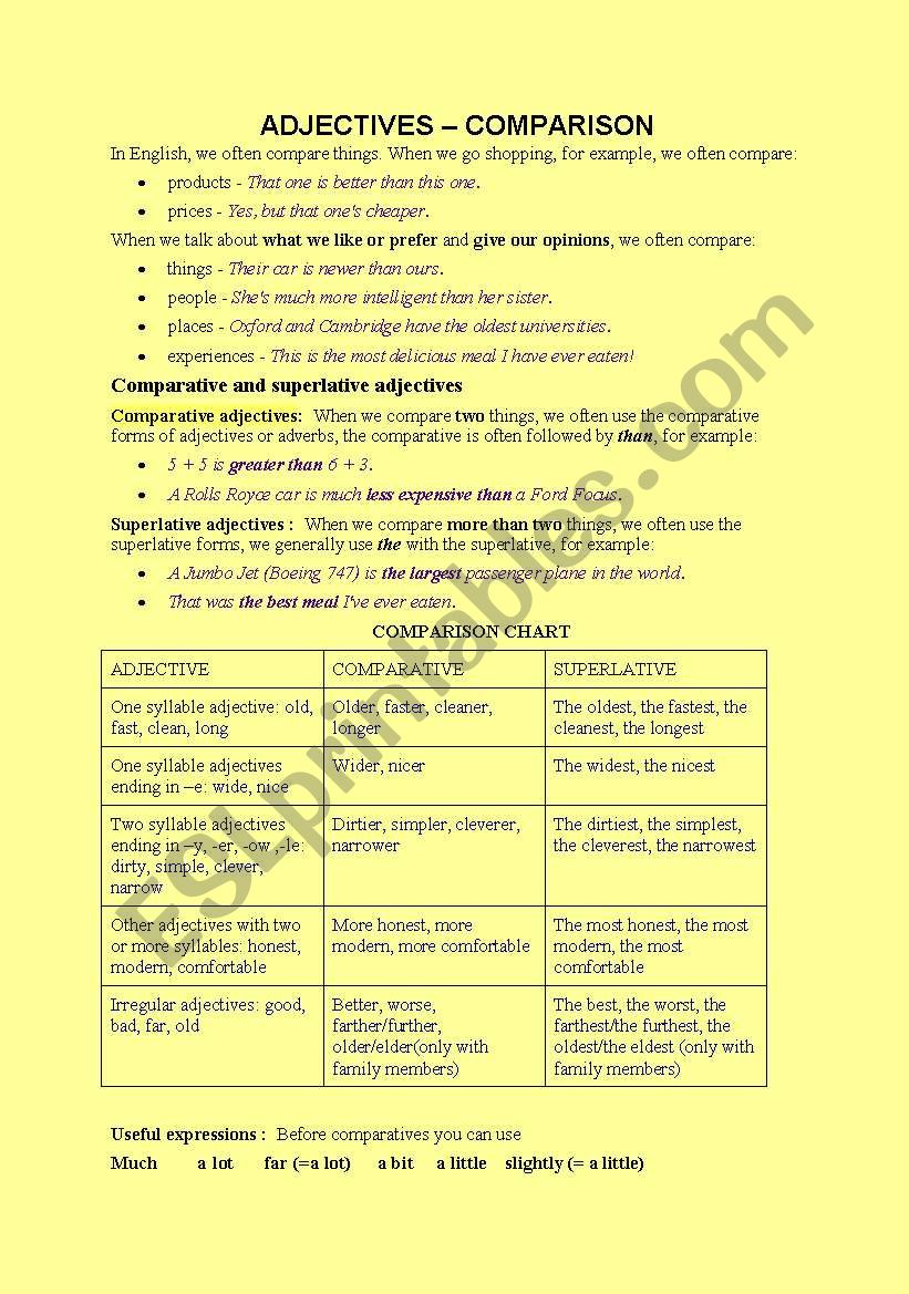 ADJECTIVES – COMPARISON - ESL worksheet by ali8826373