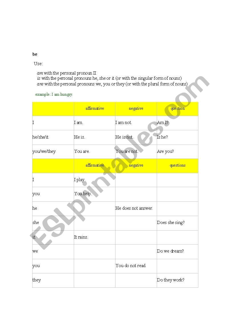 Be verb worksheet