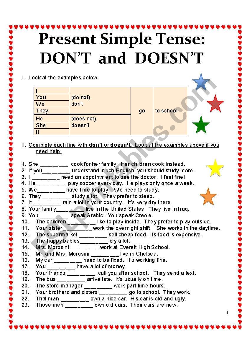 Don't and Doesn't in English – Simple Present Tense – Negative Sentences