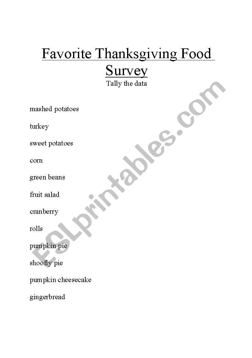 Favorite Thanksgiving Food Survey and Bar Graph