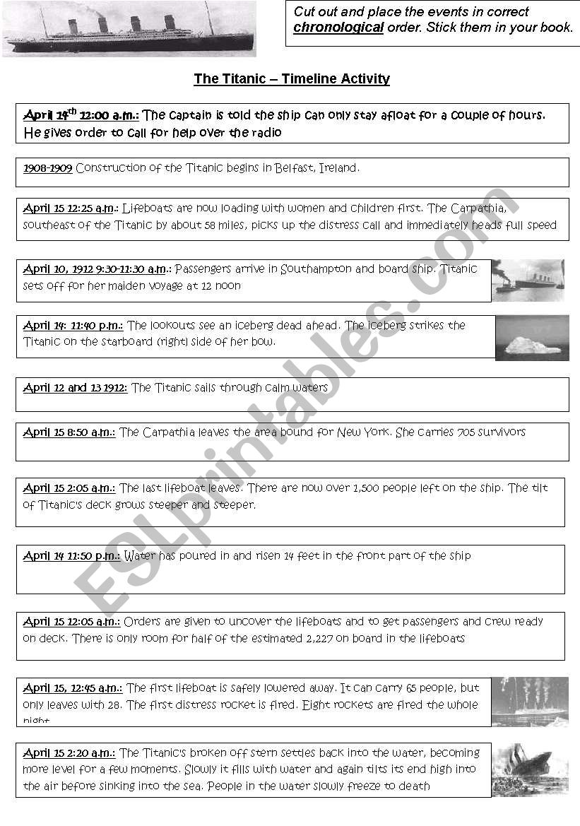 Titanic worksheet