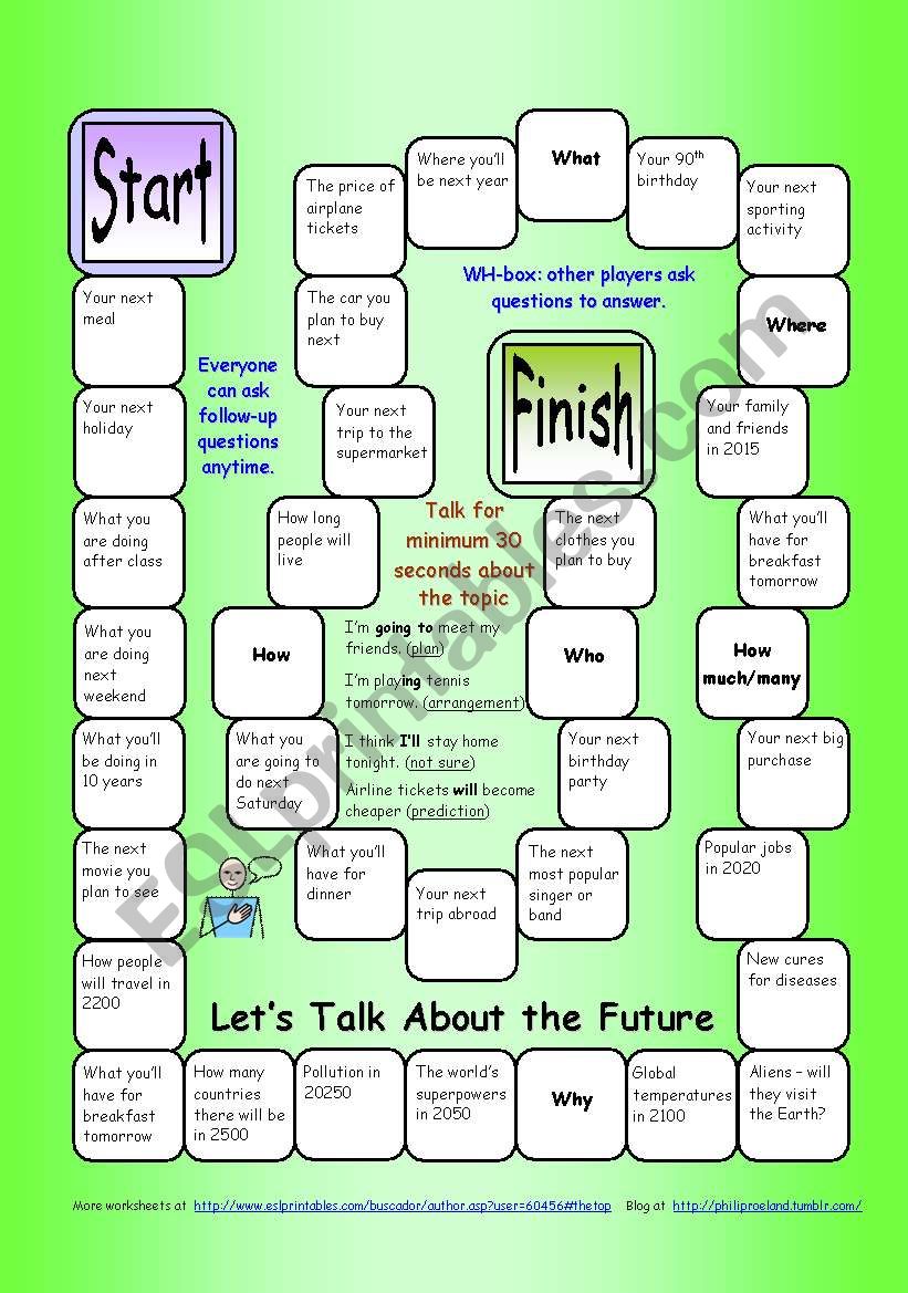 Board Game: Let´s Talk about the Future - ESL worksheet by PhilipR