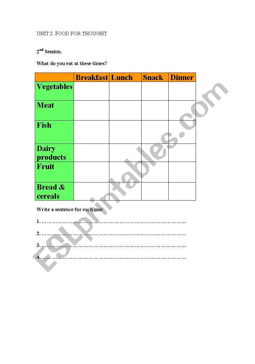 Food vocabulary  worksheet