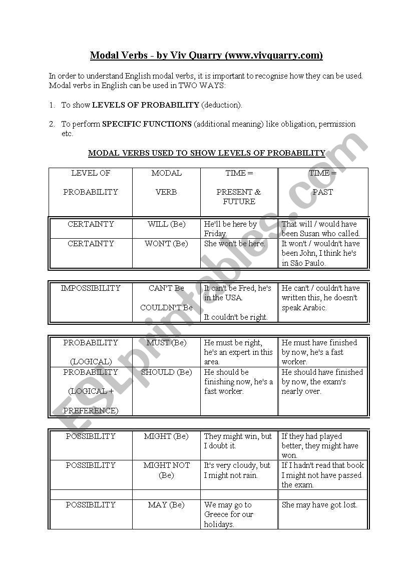 modals worksheet