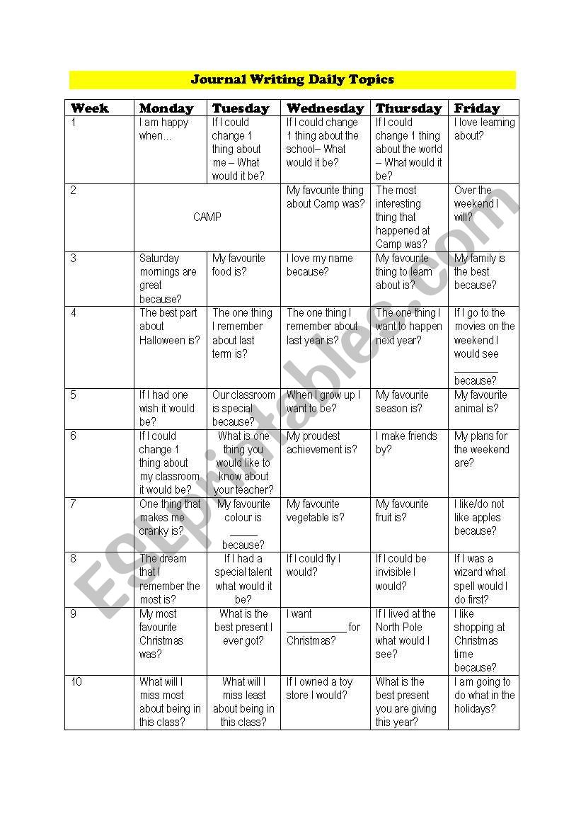 Daily Journal Writing Topics ESL Worksheet By Porterk30s