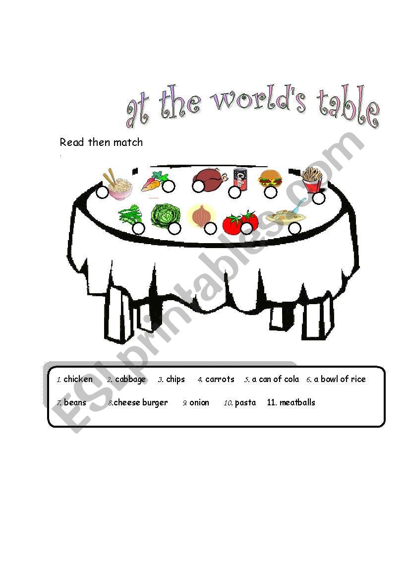 food worksheet