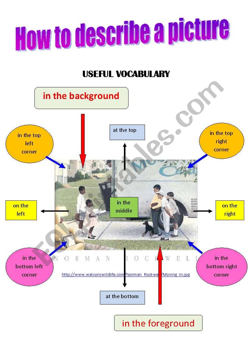 How To Describe A Picture ESL Worksheet By Casabanglais