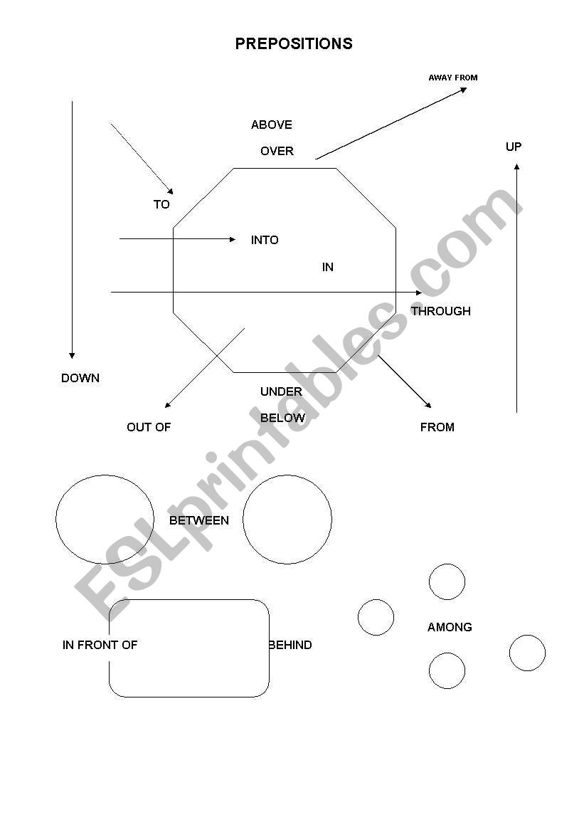 Prepositions worksheet