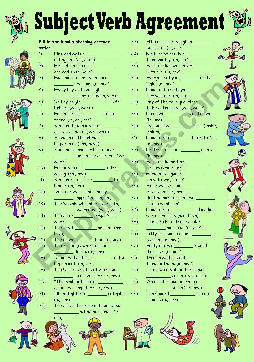 Subject Verb Agreement Editable With Answers ESL Worksheet By Vikral