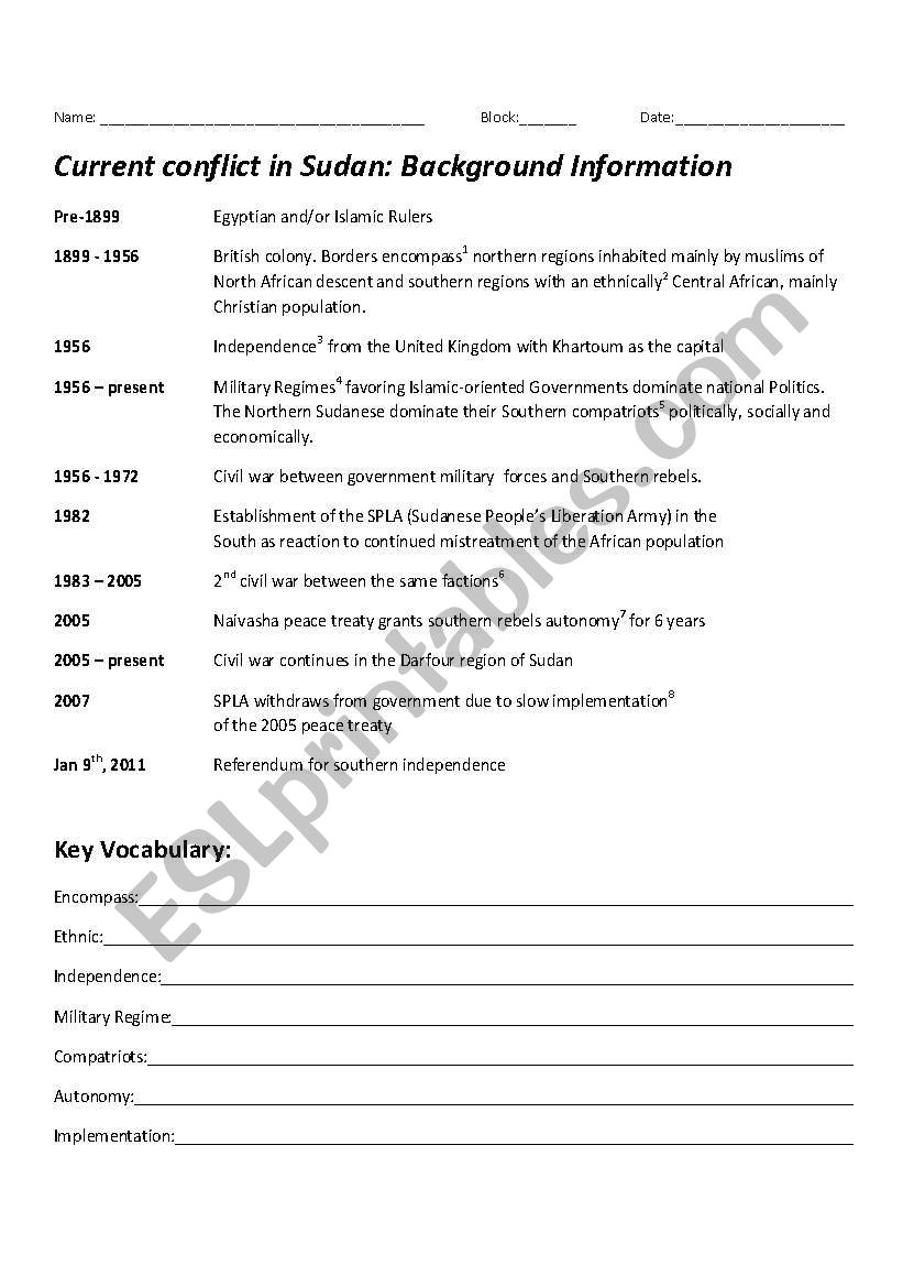 Current conflict in Sudan worksheet