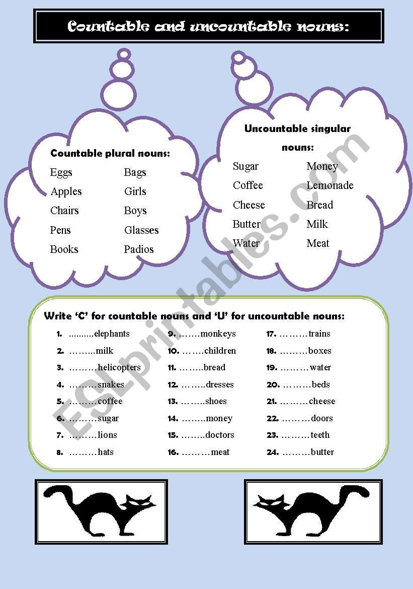 Countable Uncountable Nouns ESL Worksheet By Viktoriya88