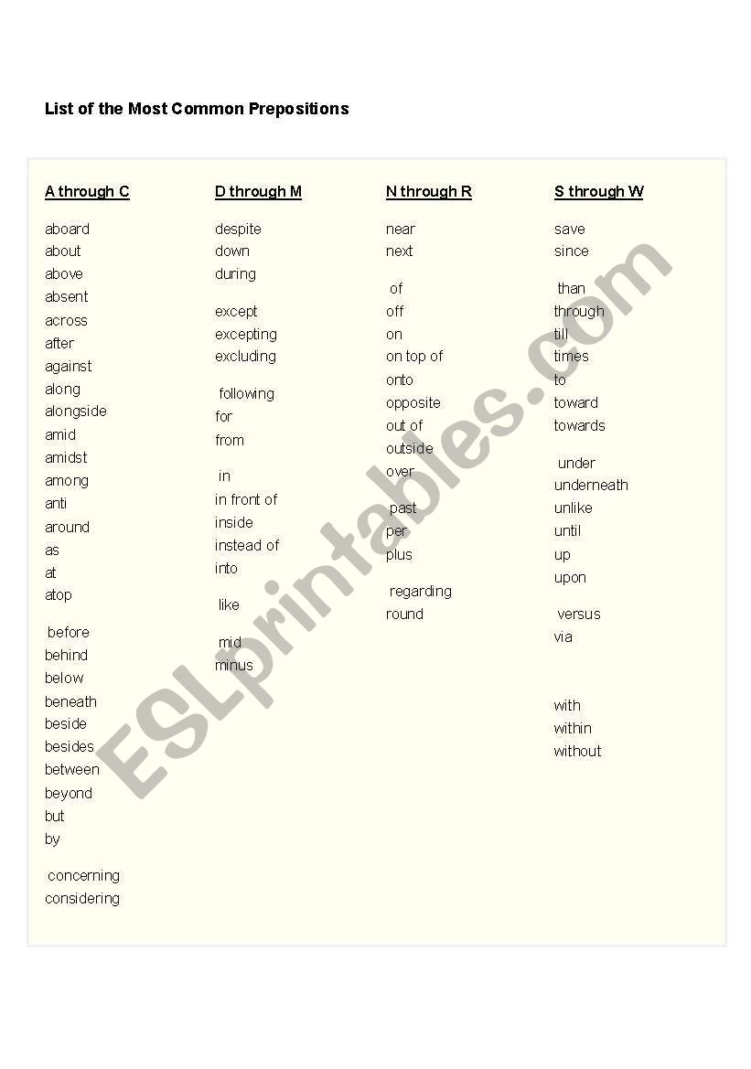 Most Common Prepositions worksheet