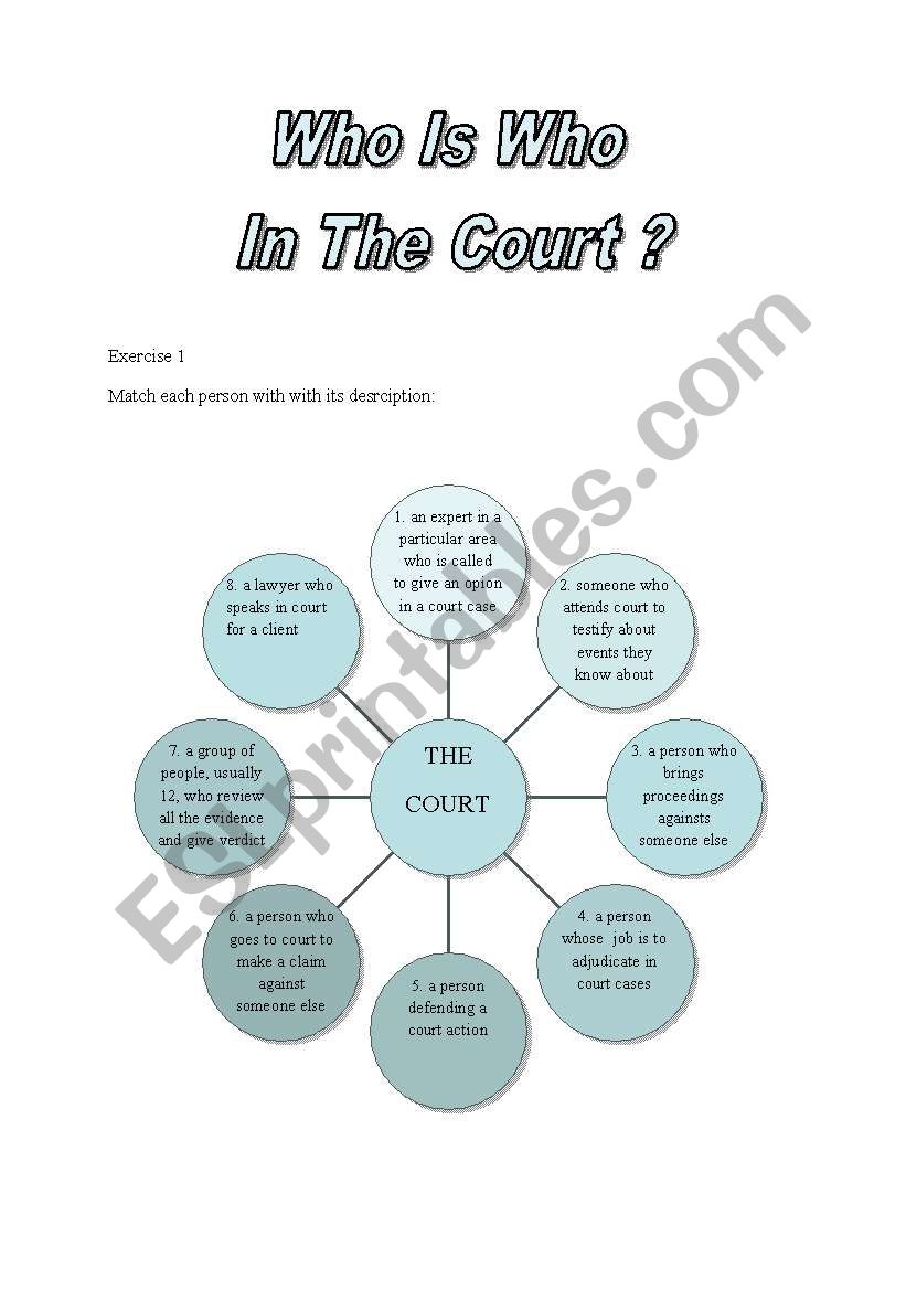 Who Is Who In The Court? worksheet