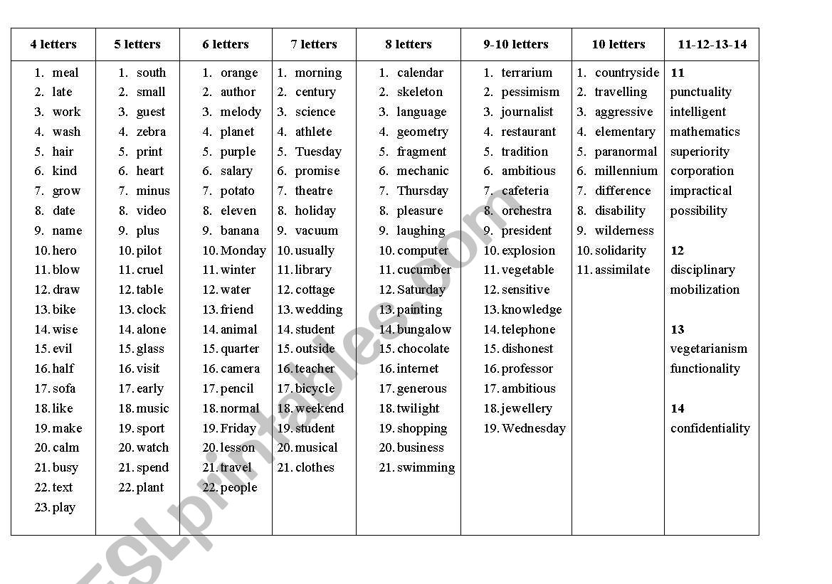 List Of Words For The Spelling Bee ESL Worksheet By Lubova 63