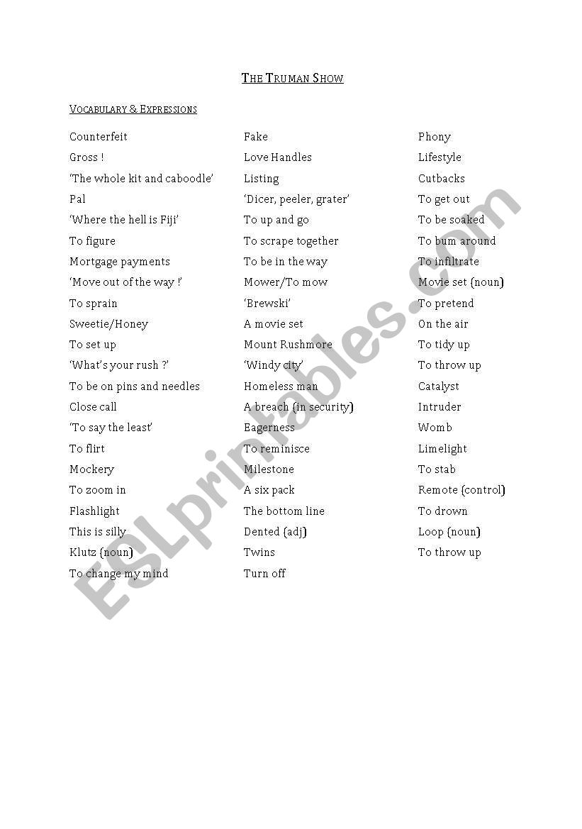 The Truman Show - Vocabulary and Discussion Questions