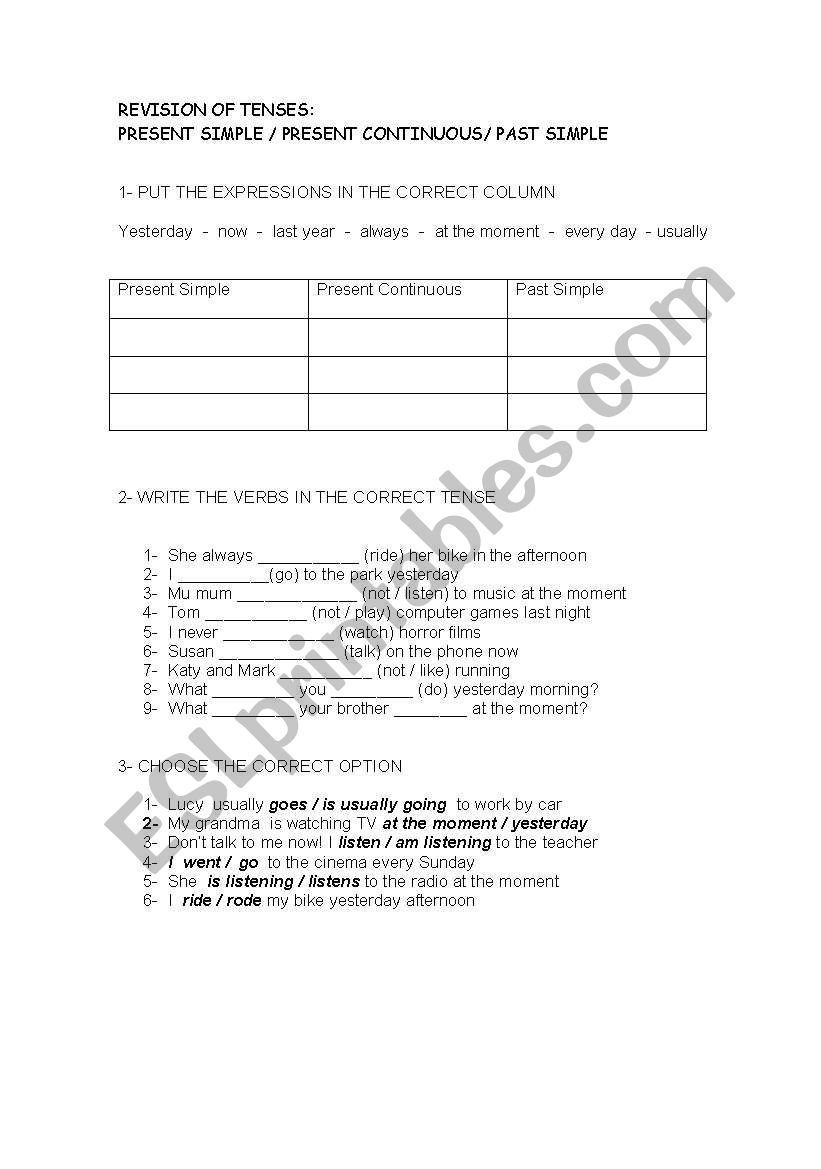 Revision of tenses: present simple, present continuous, past simple