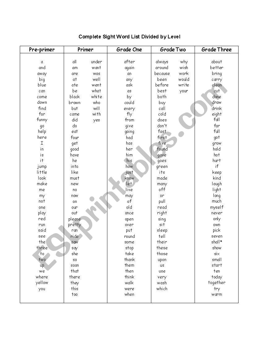 english-worksheets-sight-words-a-complete-list-for-primary-school