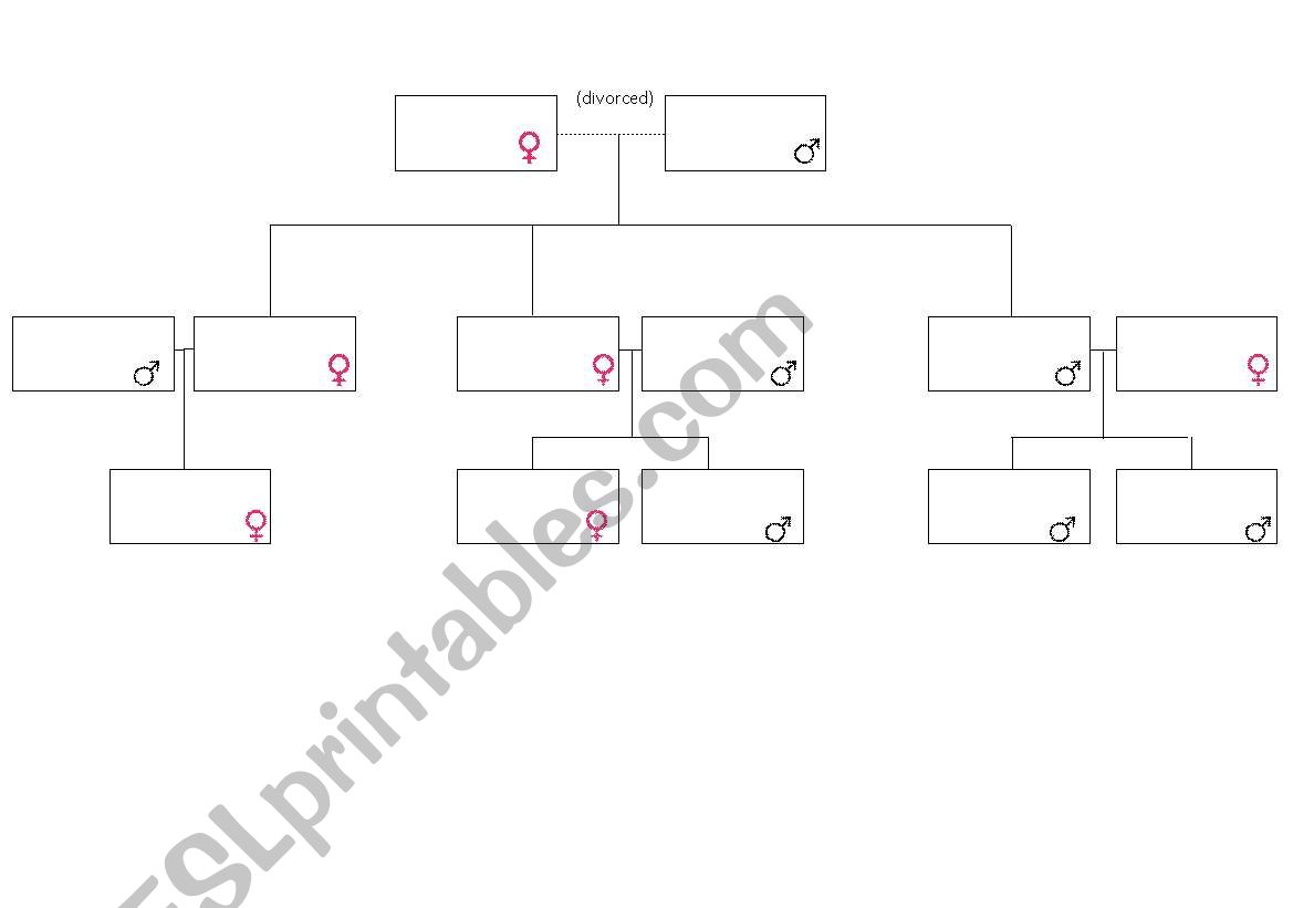 Family Tree warmer- Pre Int worksheet