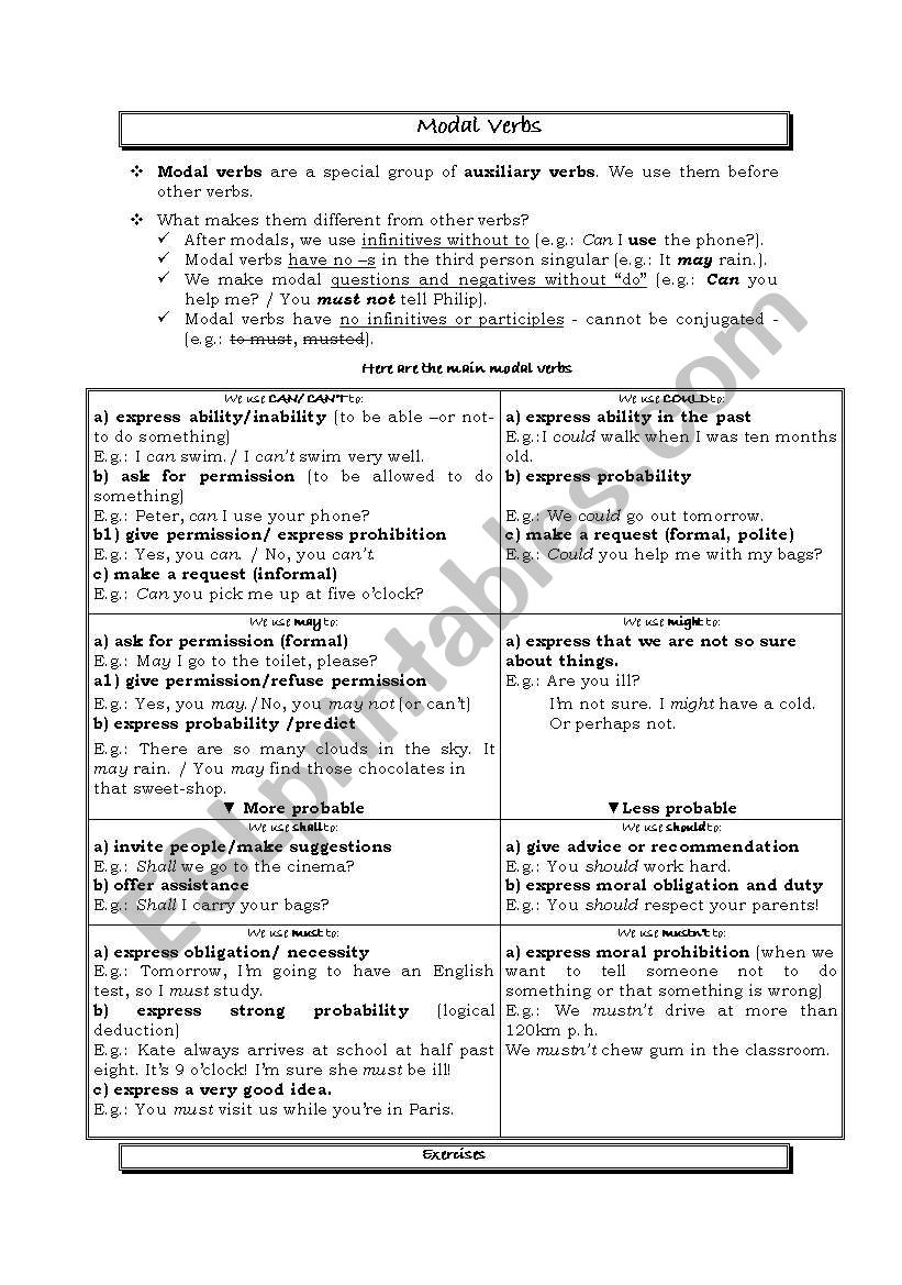 Modal Verbs ESL Worksheet By Fabioalexandre