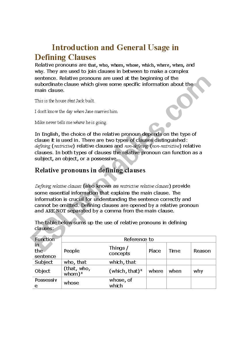 introduction to defining clauses