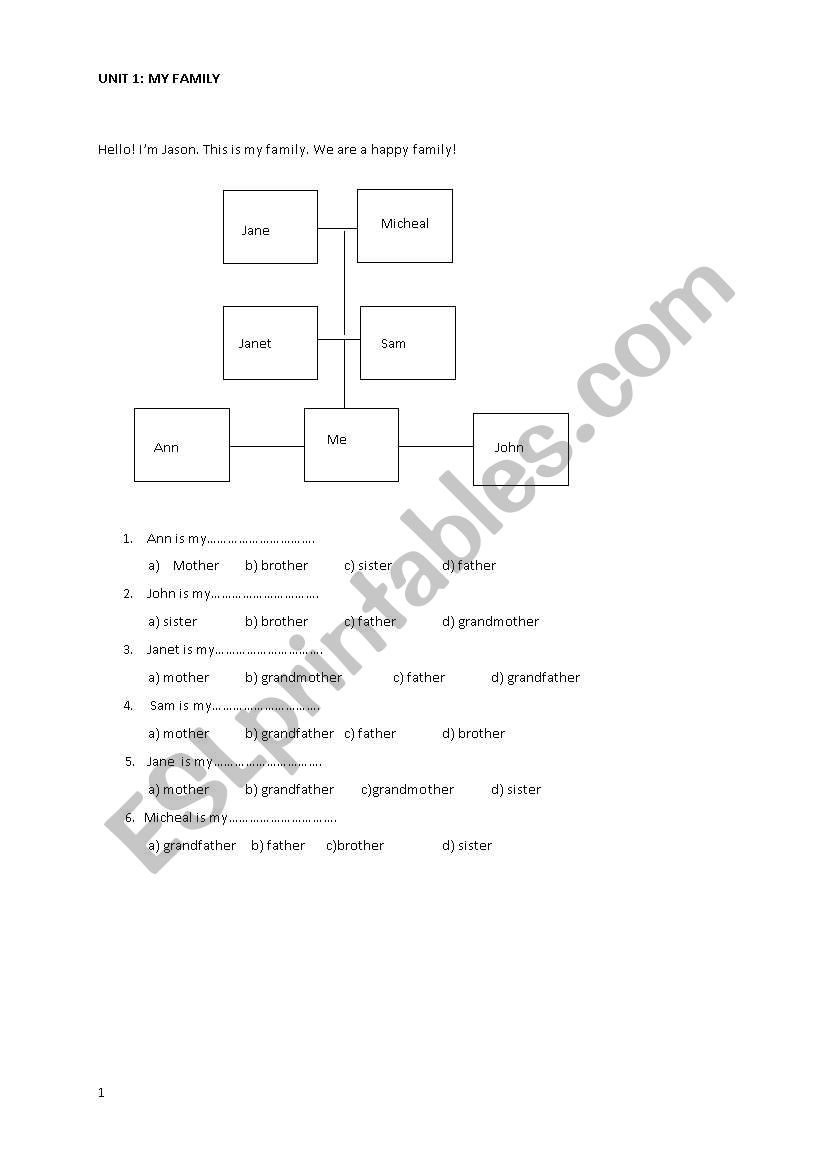 family and personal pronouns worksheet