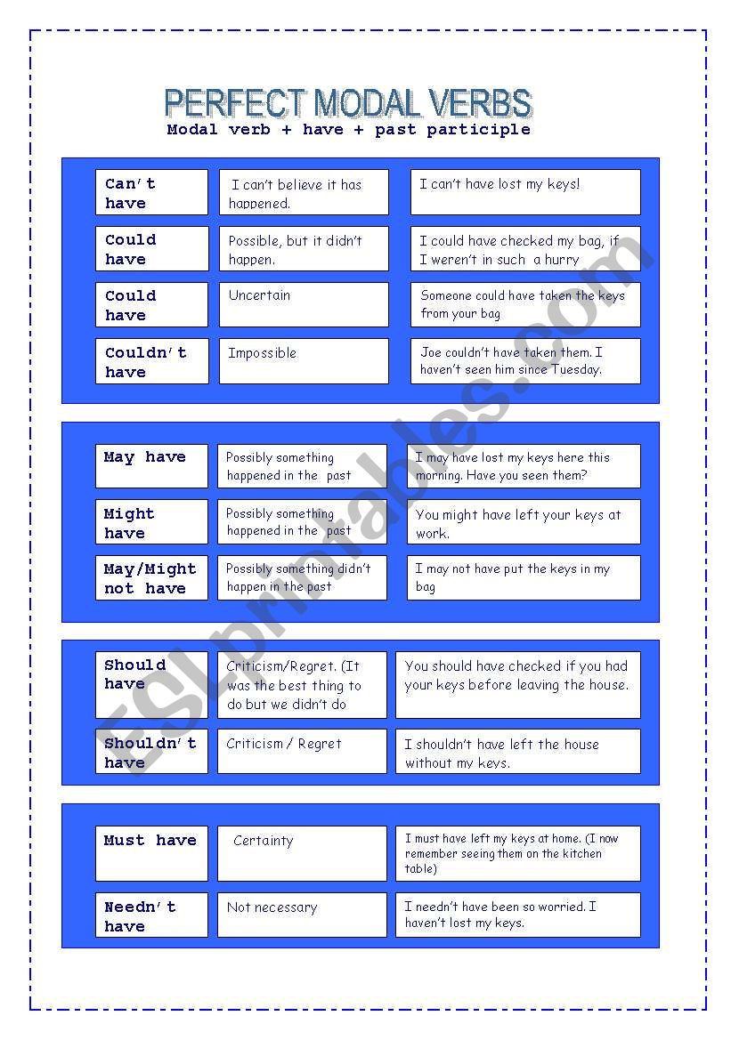 perfect modal verbs exercises pdf