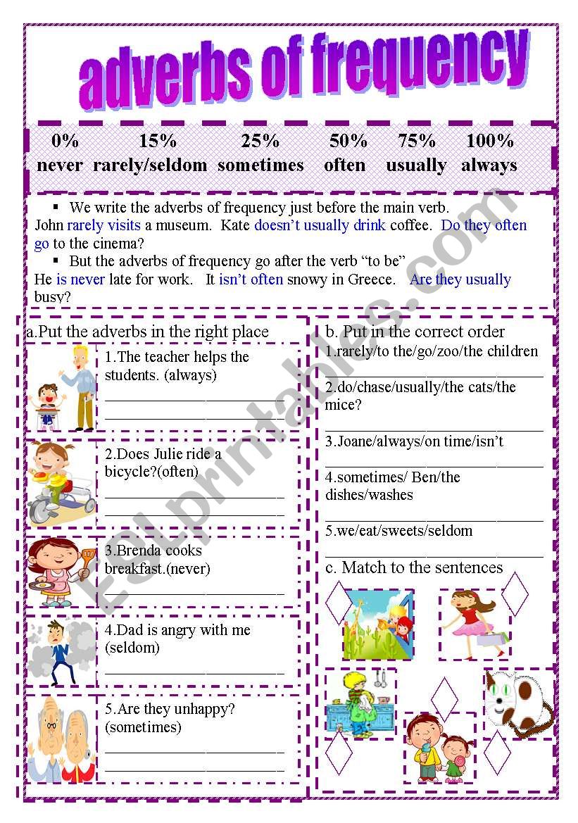 adverbs-of-frequency-efl-esl-activities-games-and-resources