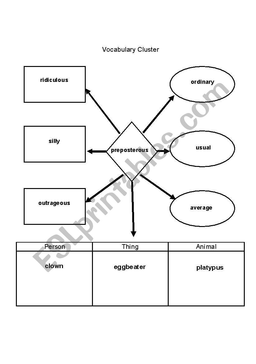 vocabulary exercise worksheet