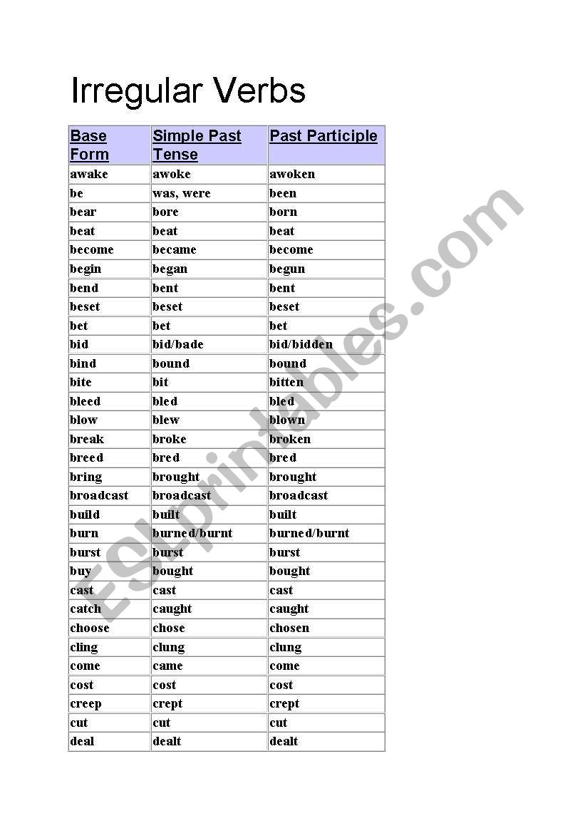 irregular verbs worksheet