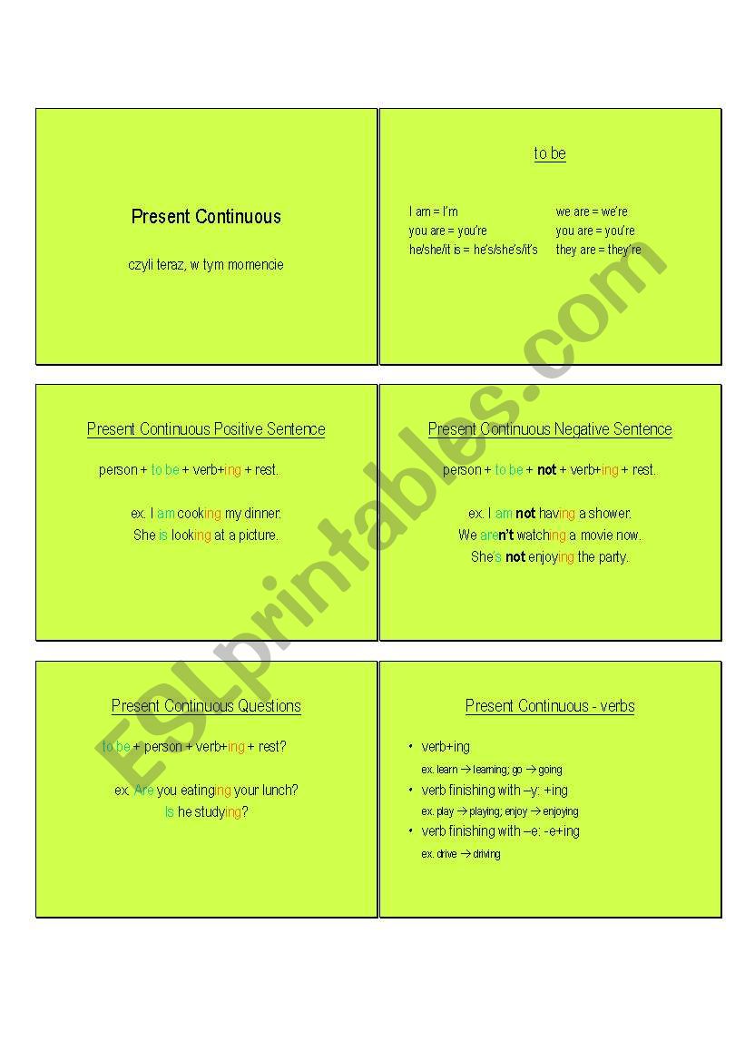 Present Continuous - Polish hints