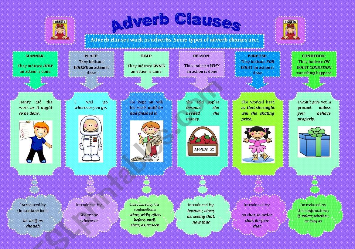 Adverb Clauses ESL Worksheet By Atee