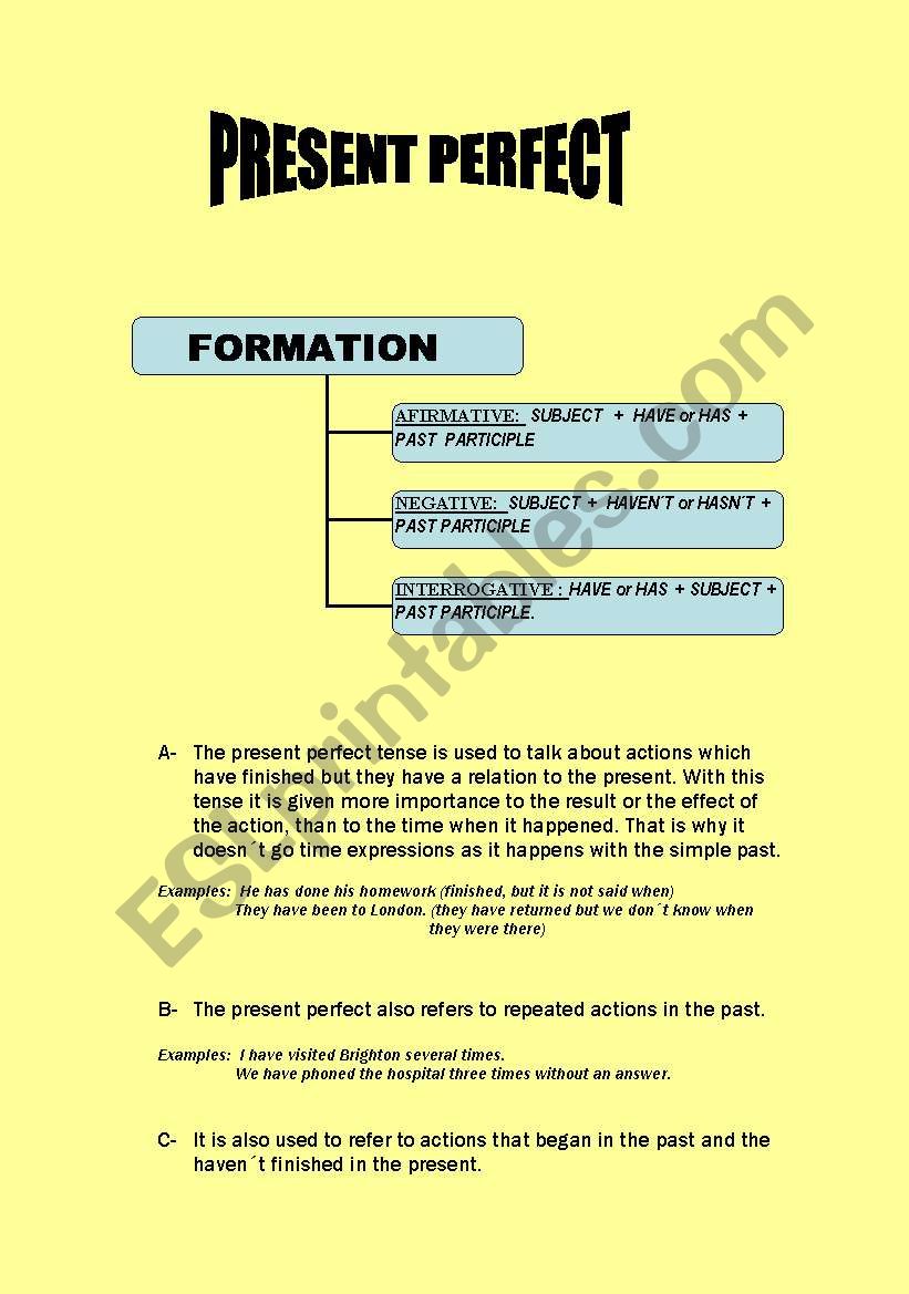 present perfect worksheet