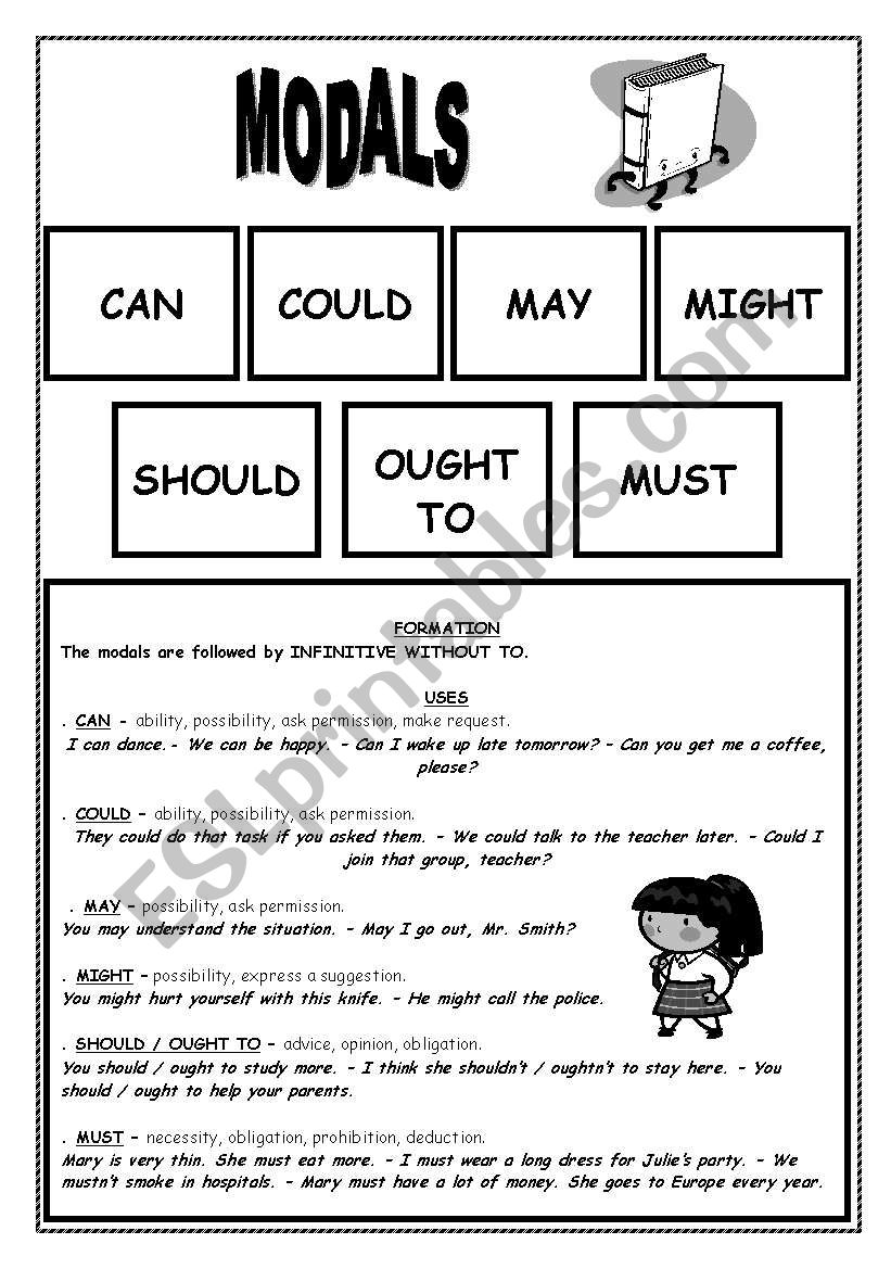 Modals ESL Worksheet By Patrizzia