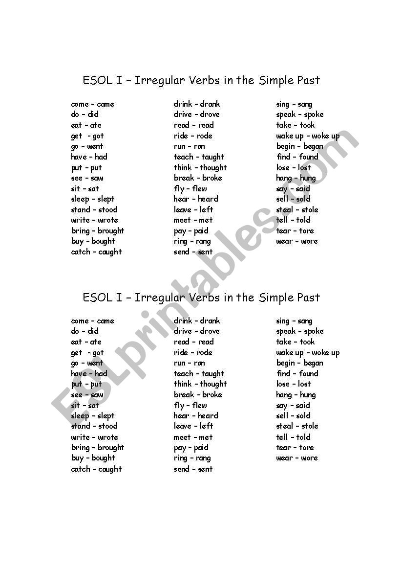 Irregular Verbs in the Simple Past Chart
