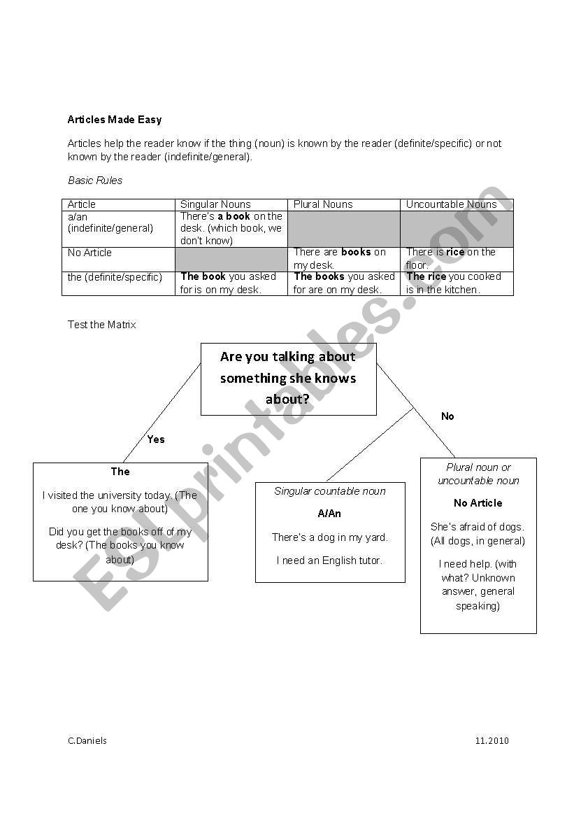 Articles Made Easy worksheet