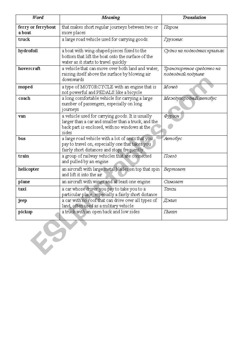 vocabulary for transport worksheet