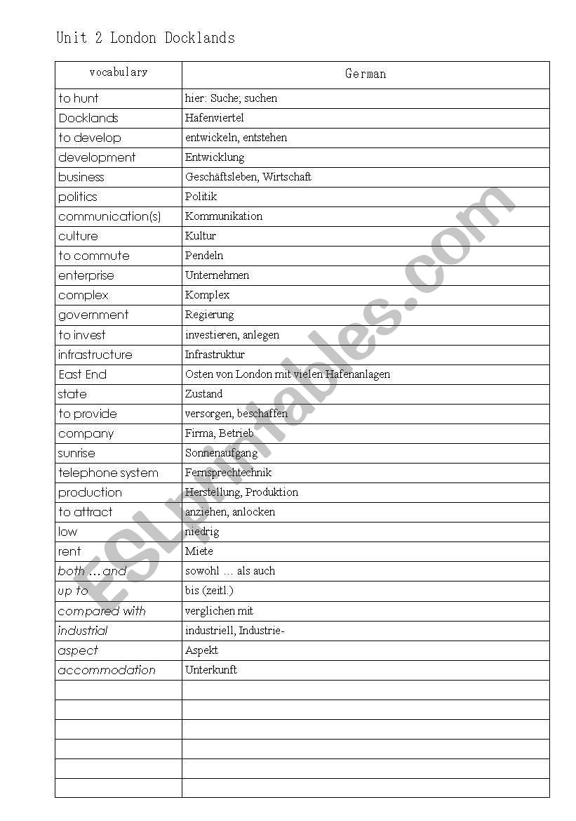 London Docklands  worksheet