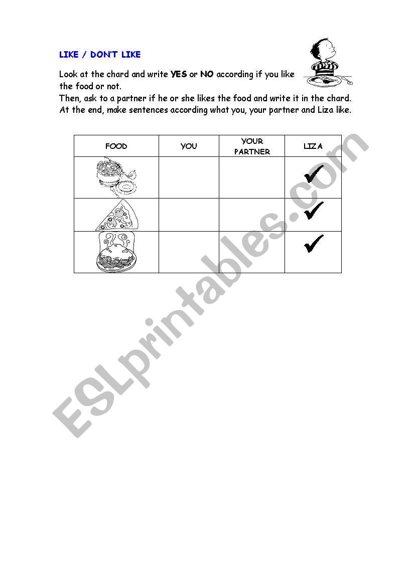 Food, meals and shopping 2 worksheet