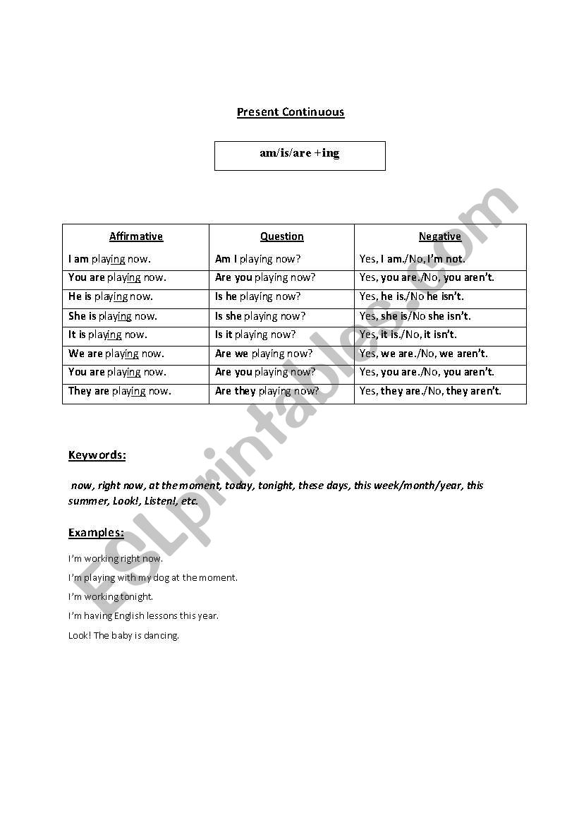 Present Continuous tense form worksheet