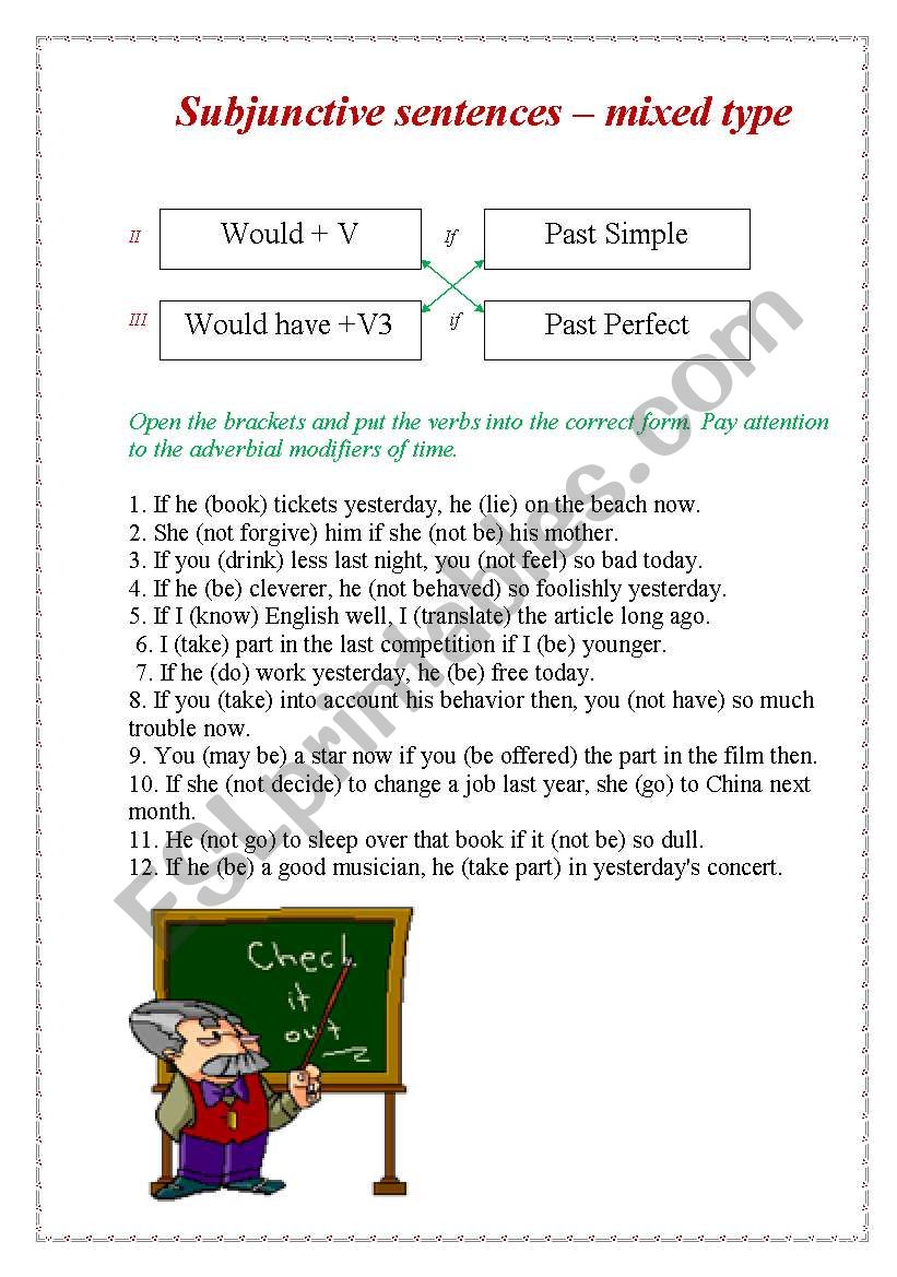 Subjunctive sentences  mixed type