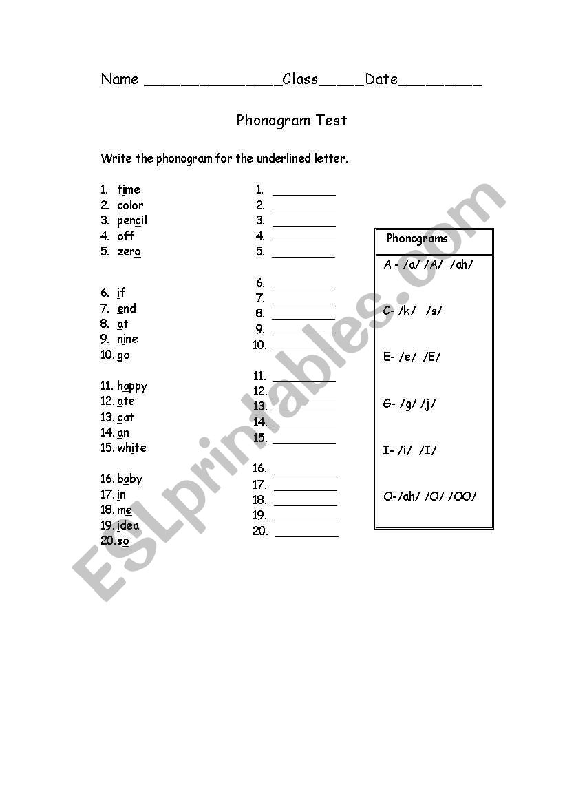 Phonogram Test - A,C, E, G, I, O